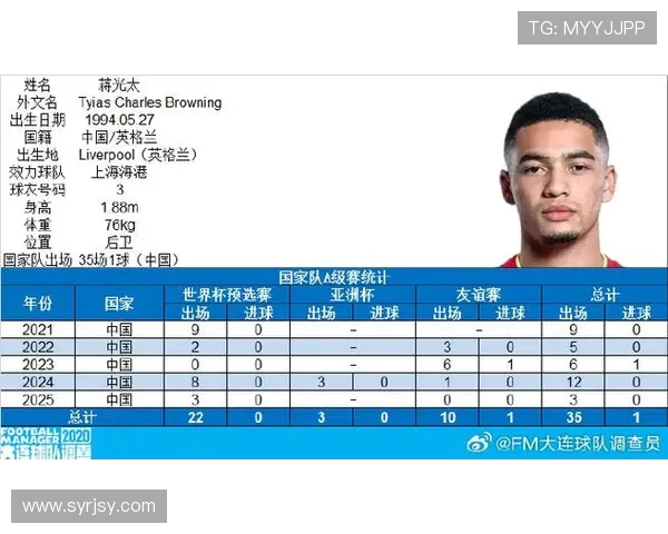 蒋光太完成代表上海海港队职业赛事出场100场里程碑 成为队中重要支柱